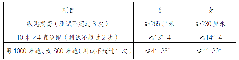 1763173160534558.png 體測(cè).png
